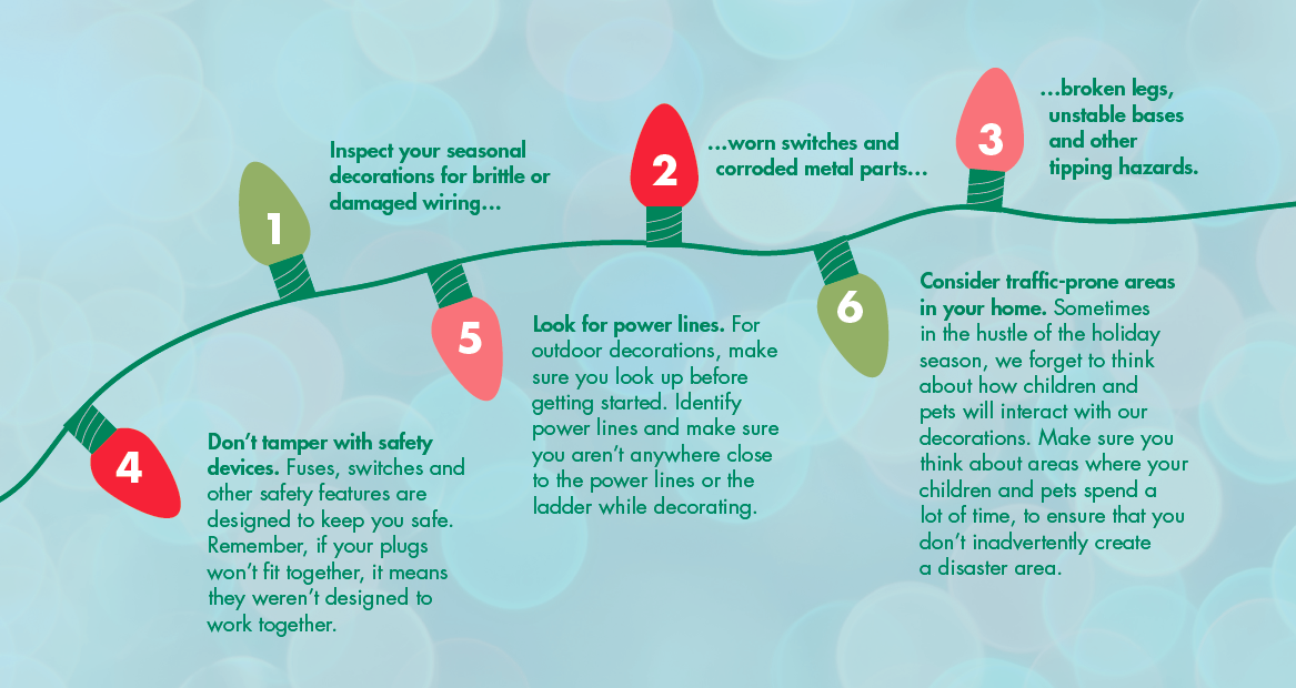 Holiday Electrical Safety TIps