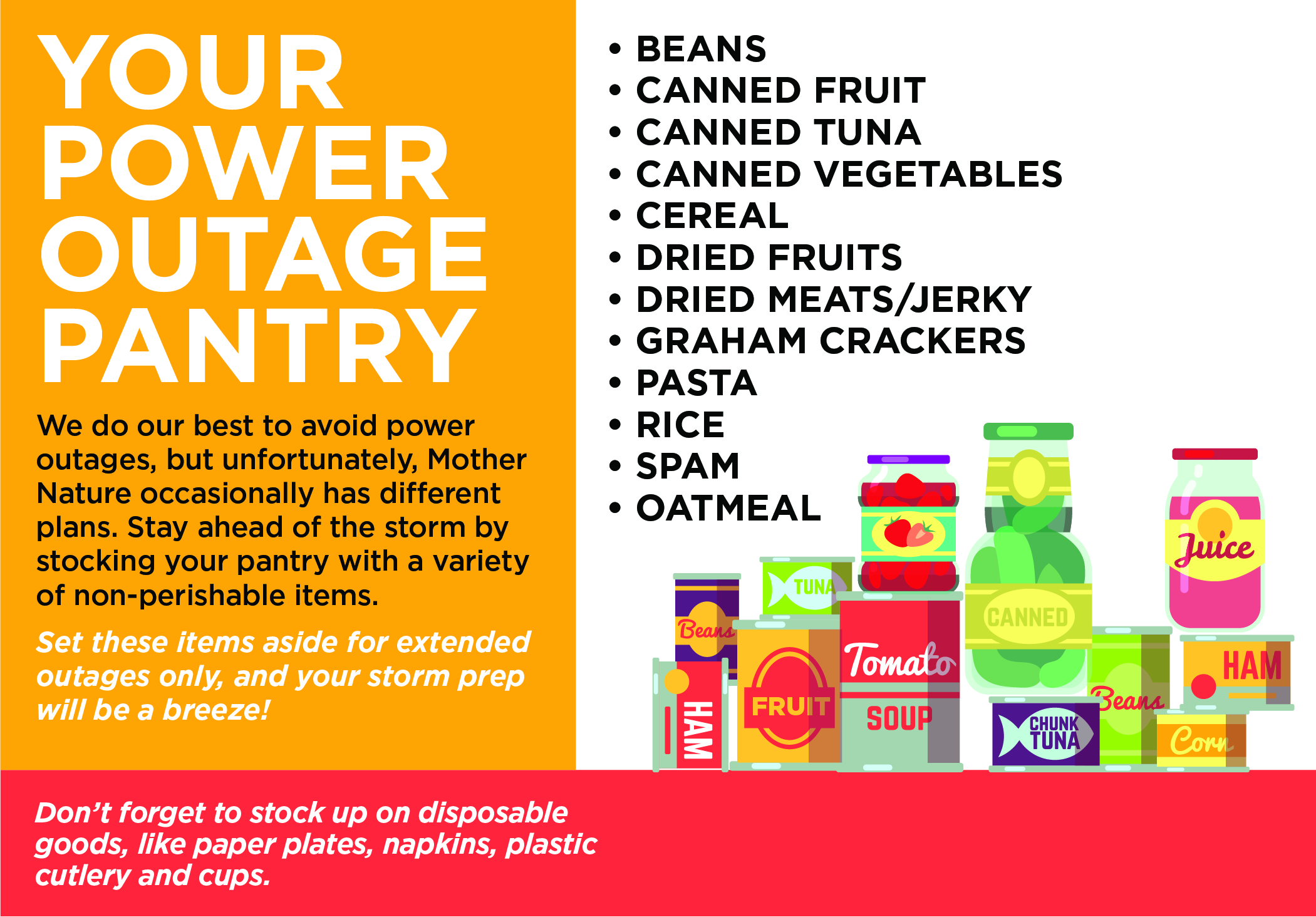 Your power outage pantry