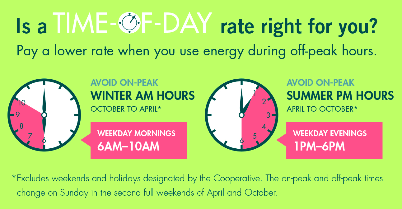 Time-of-Day Rates: Shows when to use energy, on-peak vs off-peak.