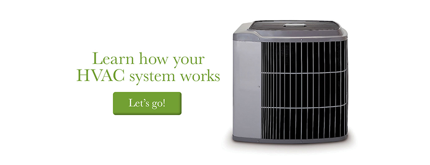 Learn how you HVAC system works. Let's go!