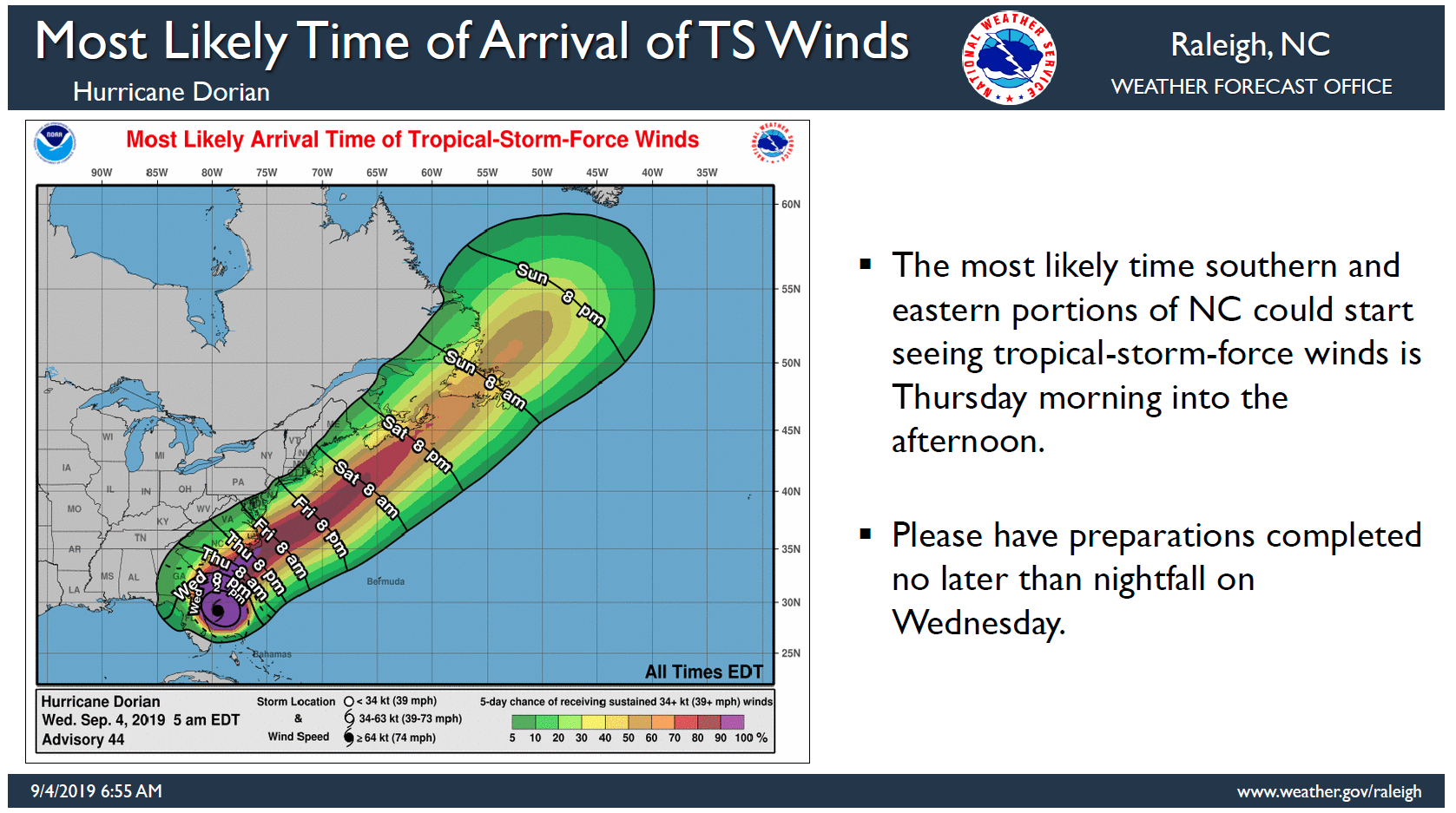 National weather service Raleigh. Most likely arrival time of tropical storm force winds. Thursday for our area.