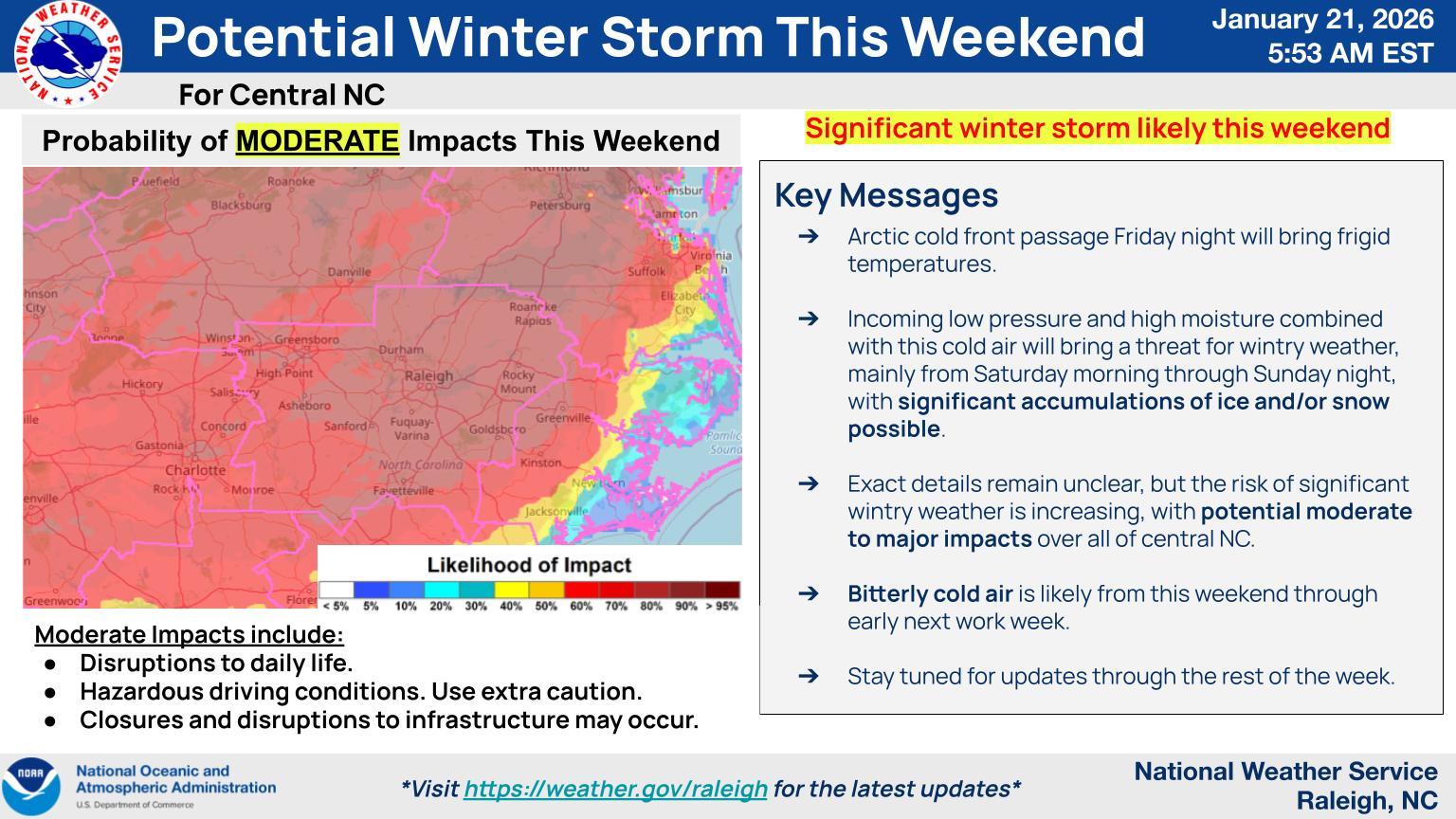 Winter Storm Fern 2026 | Piedmont Electric