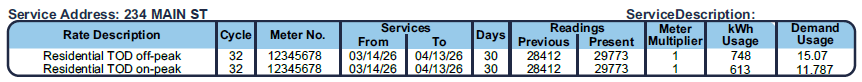 Billing table showing service address 234 Main Street with residential time-of-day off-peak and on-peak usage, including meter number, billing dates, 30 days of service, kWh usage of 748 and 613, and peak demand values of 15.07 kW and 11.787 kW.